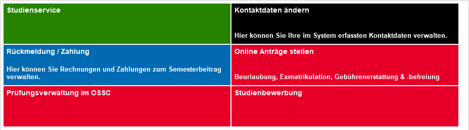 Screenshot der Navigationskacheln im eCampus